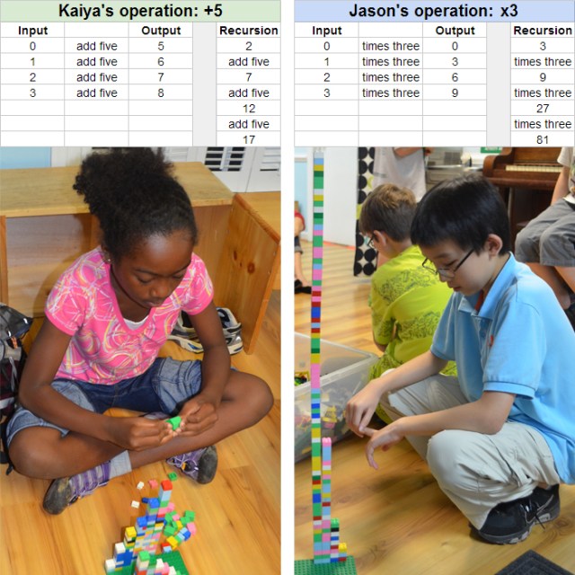 Natural Math Recursive Operations
